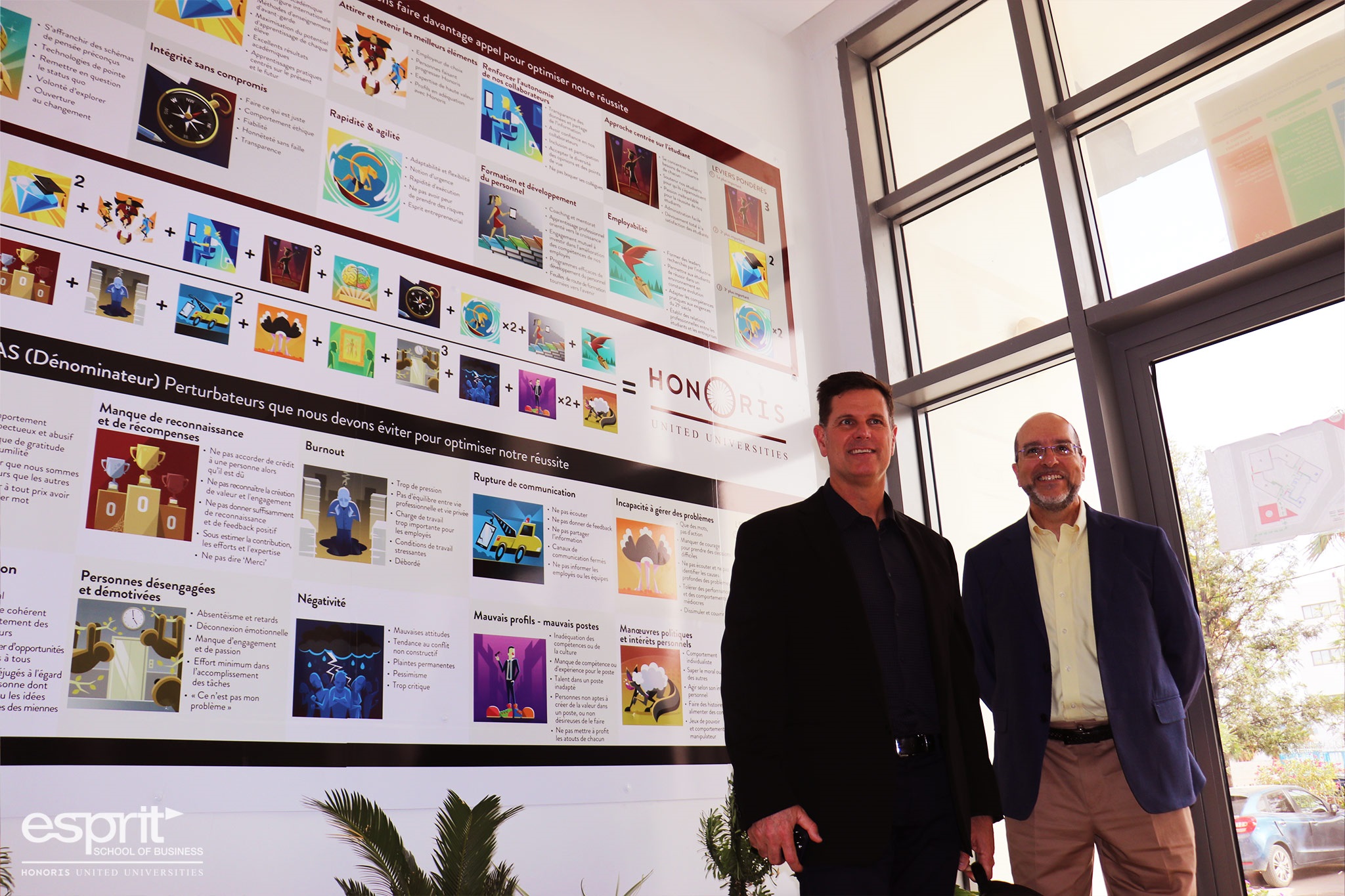 Esprit School of Business The unveiling of "The formula for Success